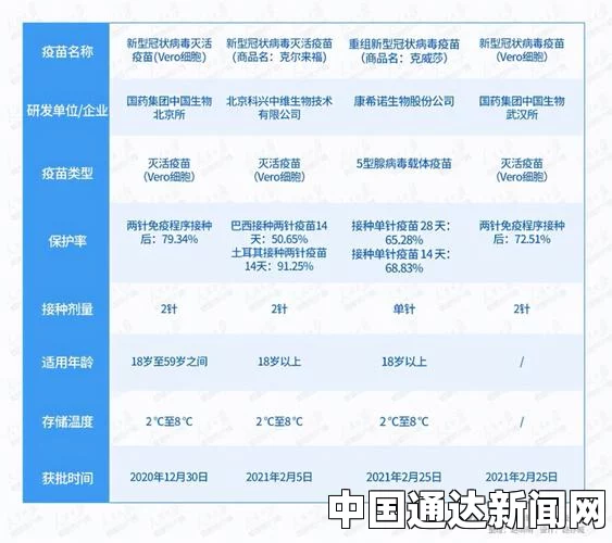 北京生物疫苗暂停接种背后，原因深度剖析与影响评估