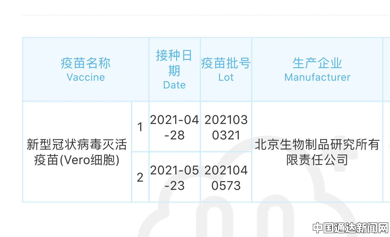 北京生物的疫苗叫停原因探析