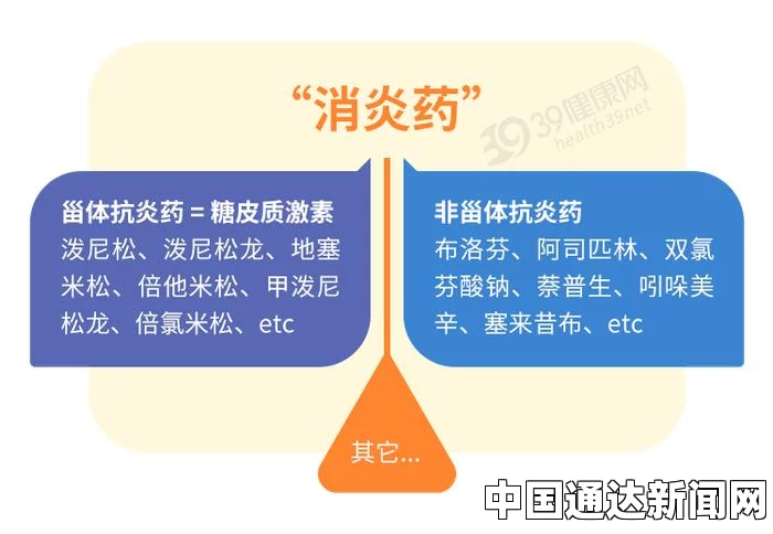 阿莫西林和头孢区别