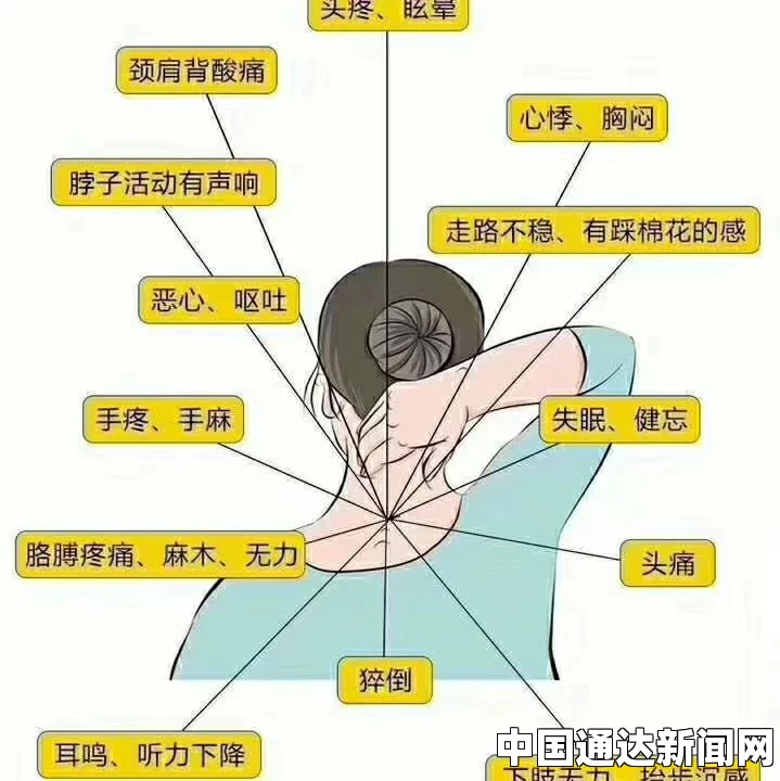 颈椎病的症状表现