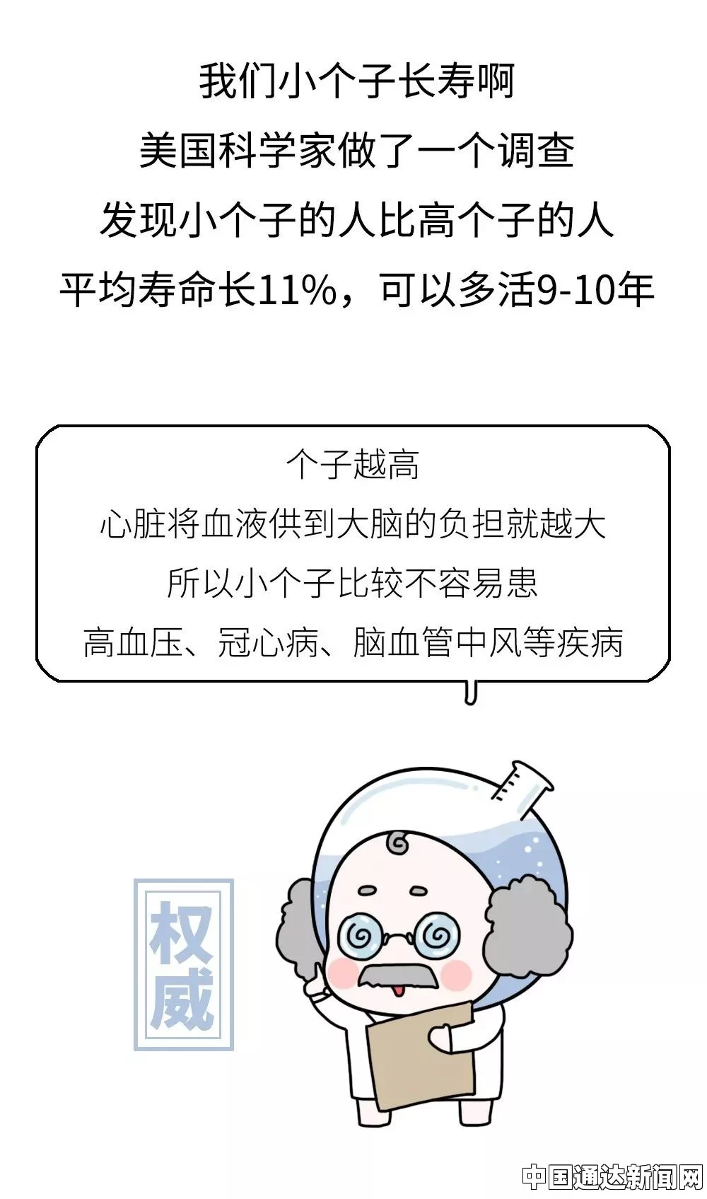 小个子的女生是否要紧一些，这个问题涉及到多个层面，包括但不限于社会观念、个人心理、生活体验等。