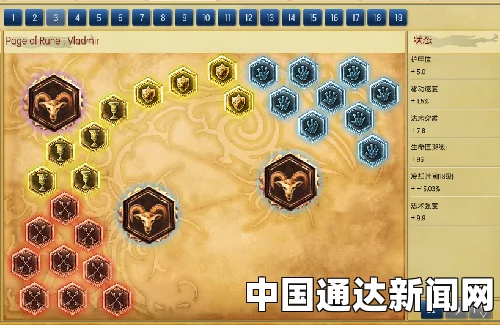 符文、技能加点攻略全解析