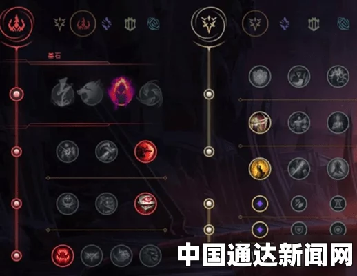 符文、技能加点攻略全解析