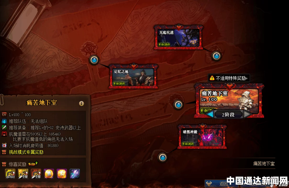2021搬砖地图排名榜详解