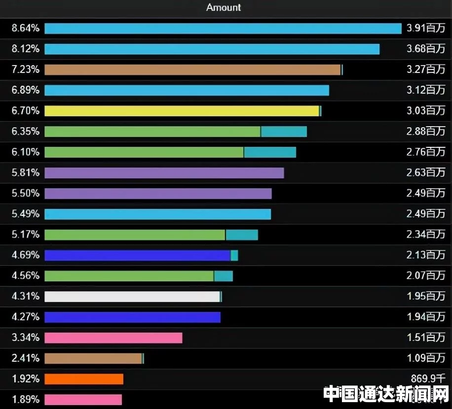 魔兽世界怀旧服猎人T6套装详解，属性与外观全解析