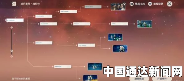 原神埃伊亚遗迹冒险攻略全解析，如何顺利完成任务
